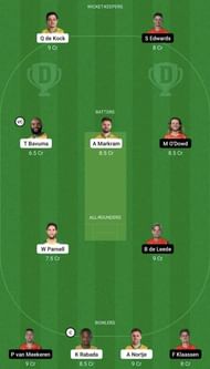 SA vs NED Dream11 Prediction Team, Grand League